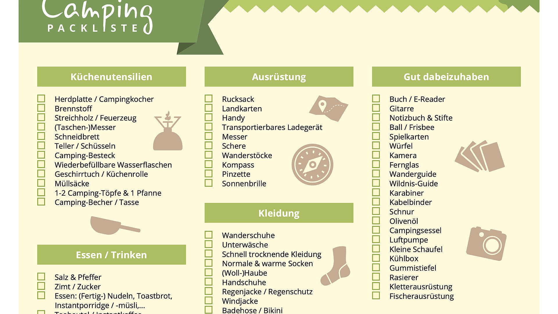 Camping Packliste 